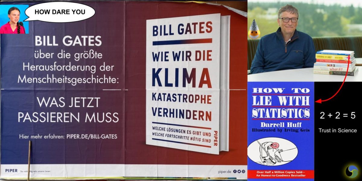 Bill Gates Klimakatastrophe