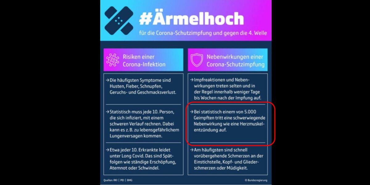 Ärmelhoch